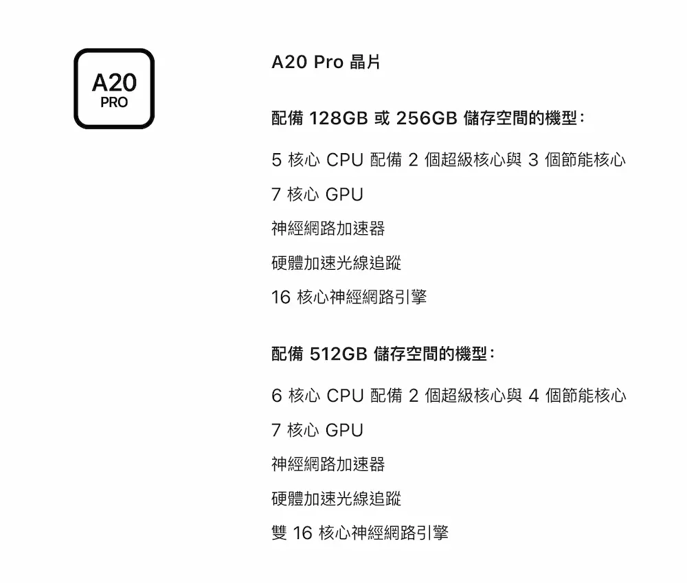 iPad mini 8 與 iPad mini 7 處理器差異比較