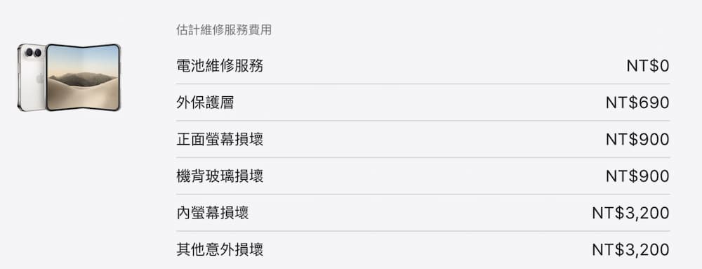 iPhone Duo 保護層更換多少錢