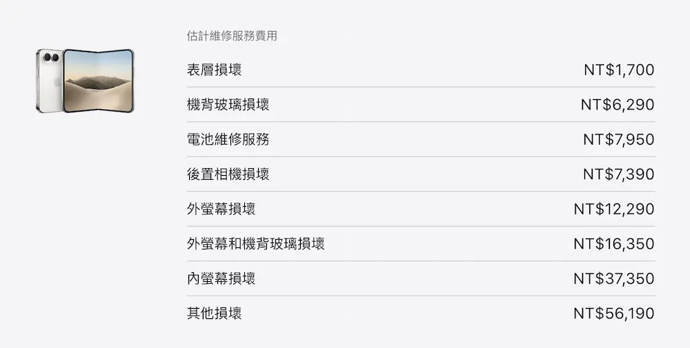 iPhone Duo 維修費用昂貴需加購AppleCare+