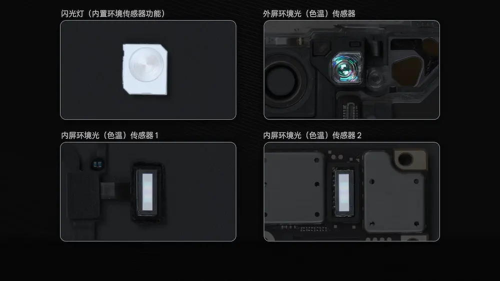 深度iPhone Duo拆解亮點19：搭載四組環境光感測