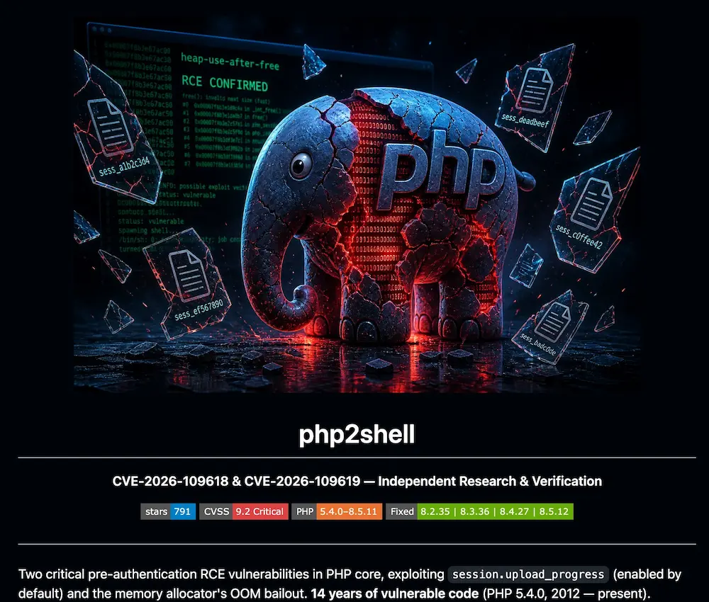 openai php2shell checker tool a1
