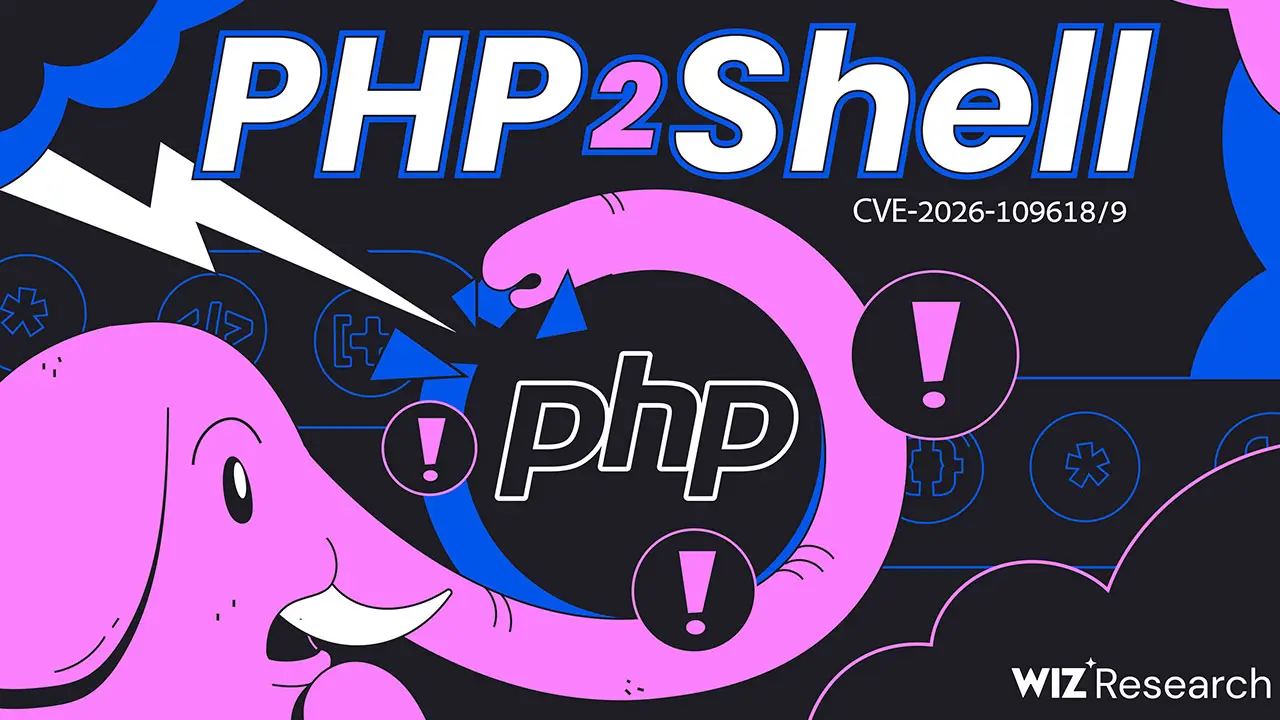 openai php2shell checker tool
