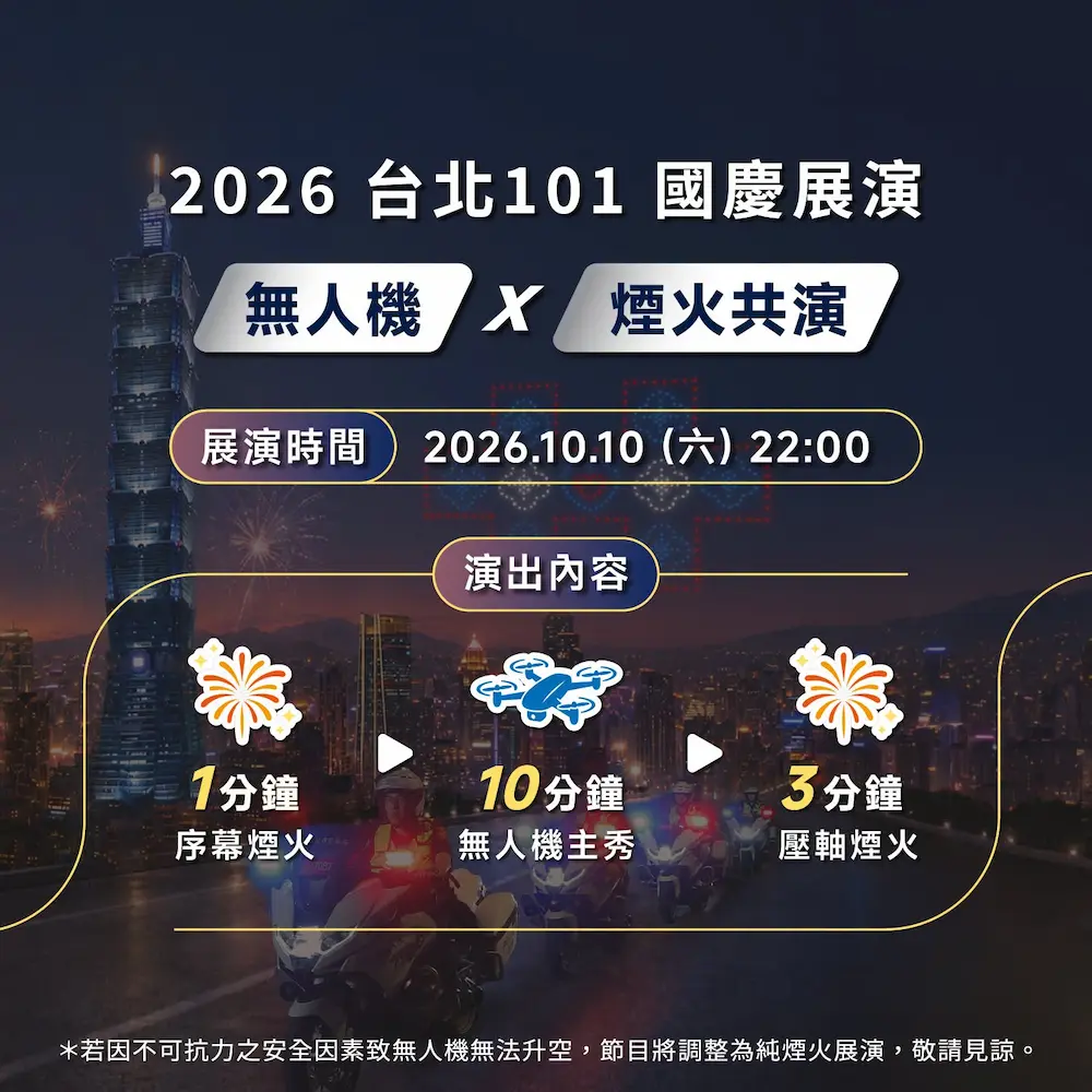 taipei 101 fireworks live viewing spots a1